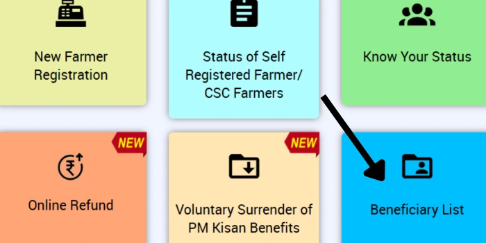PM Kisan Beneficiary